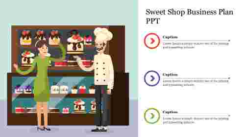 Sweet Shop Business Plan PPT